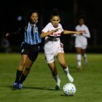 Foto: Rubens Chiri / São Paulo FC