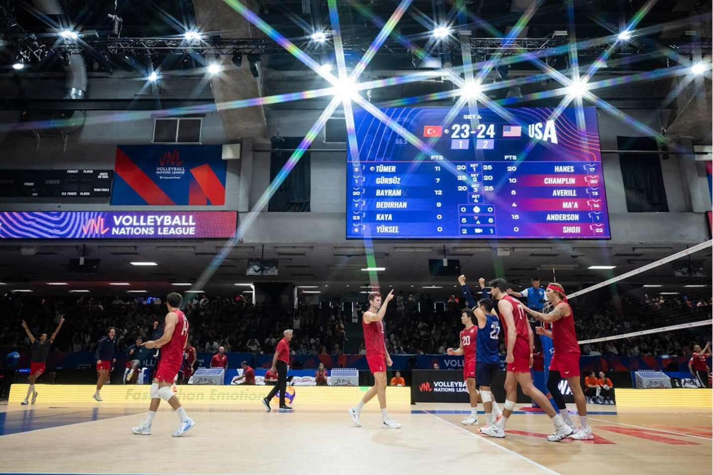 Estados Unidos Foto: Volleyball World