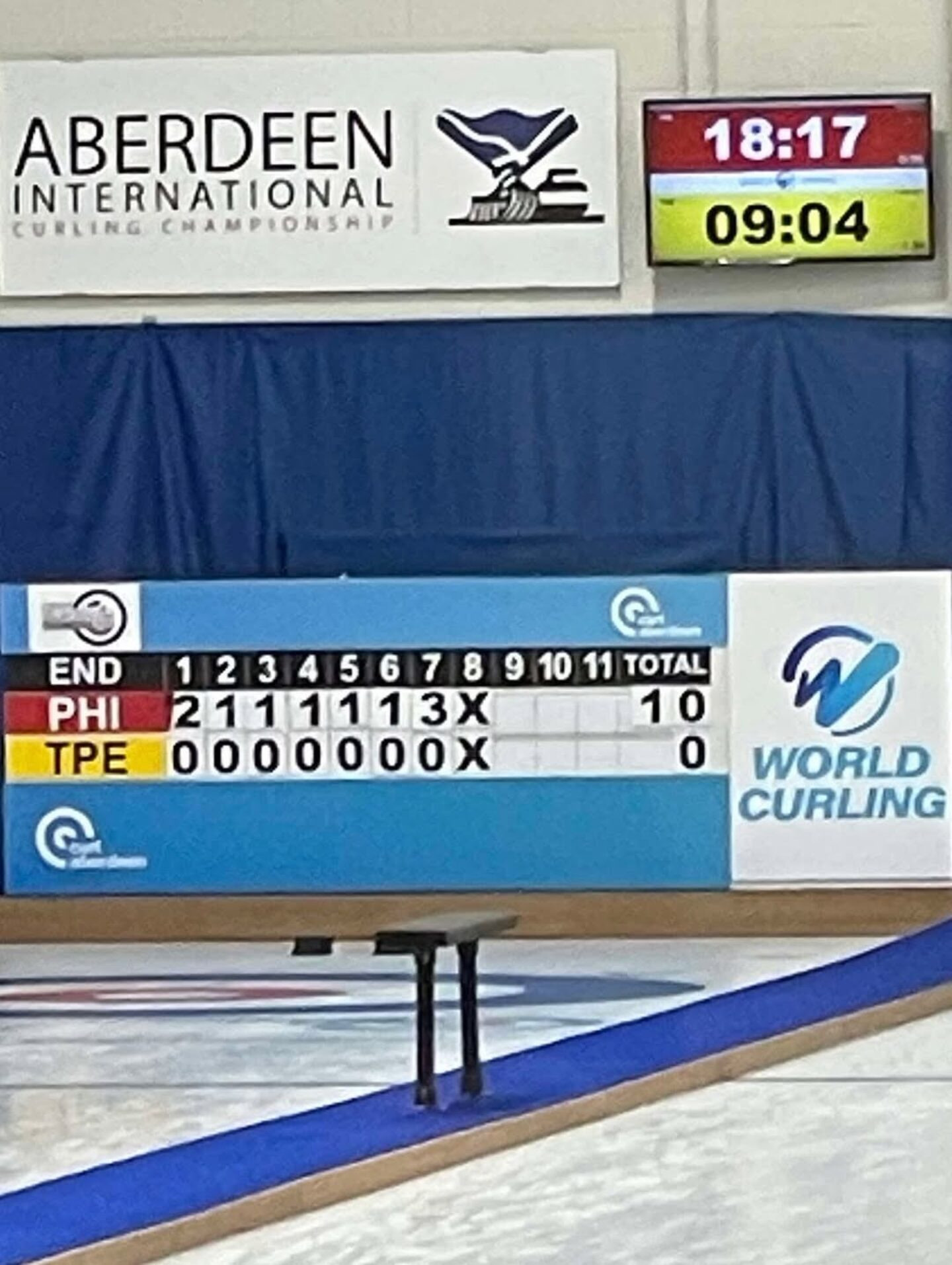 PRE-OLYMPIC QUALIFYING EVENT 2025(Game 1)Denmark 4, Philippines 7 (Final)DEN0110101000=4PHI 00 Foto: Reprodução/Instagram